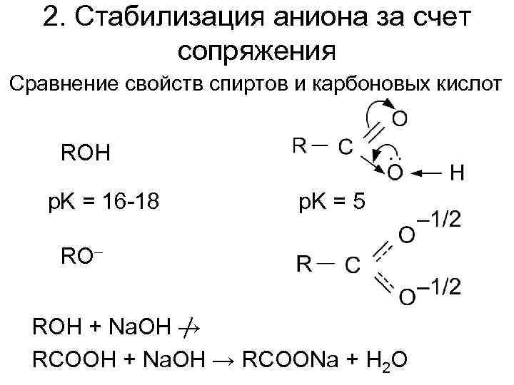 2. Стабилизация аниона за счет сопряжения Сравнение свойств спиртов и карбоновых кислот ROH p.