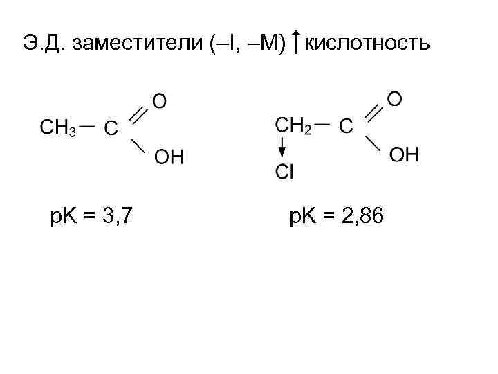 Э. Д. заместители (–I, –M) кислотность p. K = 3, 7 p. K =