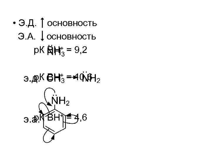  • Э. Д. основность Э. А. основность р. К ВН+ = 9, 2
