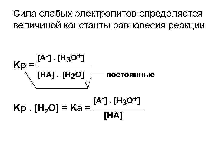 Сила слабых электролитов определяется величиной константы равновесия реакции Kp = [A-]. [H 3 O+]