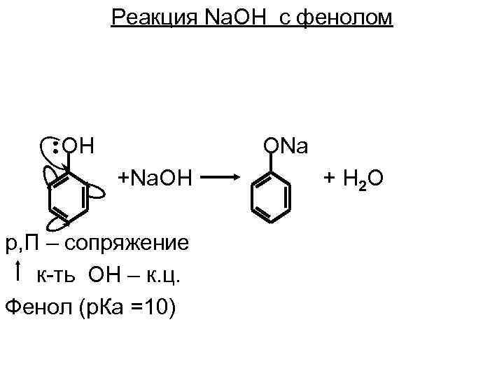 Продукты реакции na2co3 naoh. Фенол na реакция. Фенол NAOH. Кислотность соединений фенола. Фенол NAOH реакция.