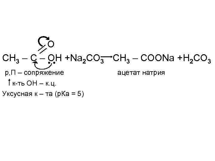 О СН 3 – С – ОН +Na 2 CO 3 CH 3 –