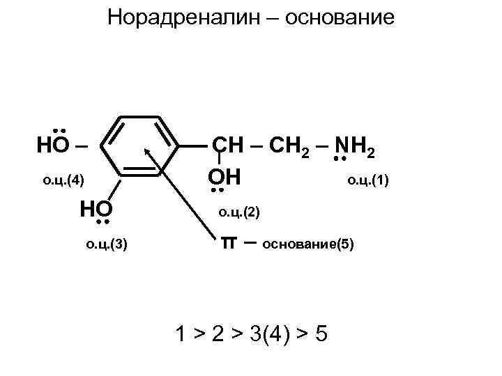 Норадреналин – основание HO – о. ц. (4) HO о. ц. (3) CH –