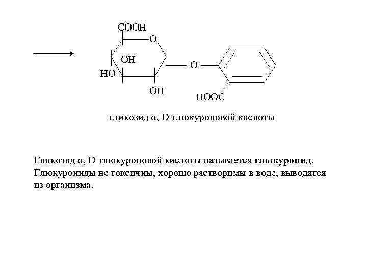 СОOН О ОН О НО ОН НООС гликозид α, D-глюкуроновой кислоты Гликозид α, D-глюкуроновой