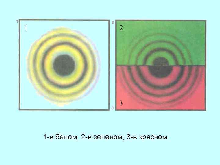 1 2 3 1 -в белом; 2 -в зеленом; 3 -в красном. 
