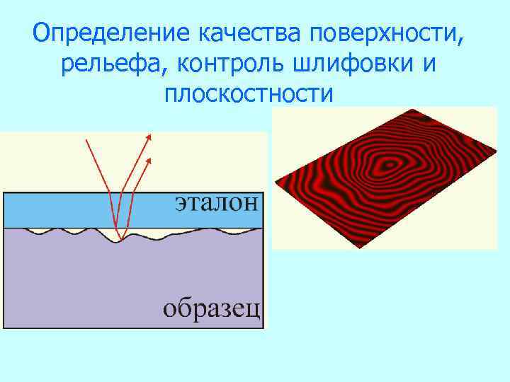 Определение качества поверхности, рельефа, контроль шлифовки и плоскостности 