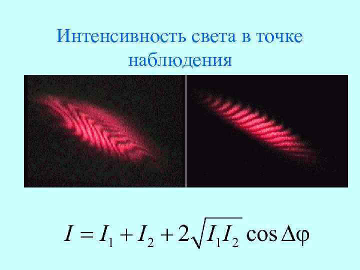 Интенсивность света в точке наблюдения 