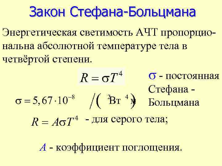 Энергетическая светимость черного тела