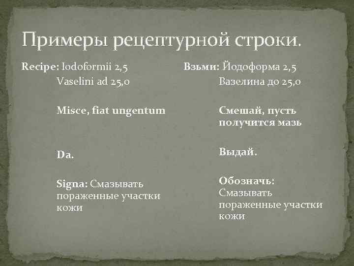 Примеры рецептурной строки. Recipe: Iodoformii 2, 5 Vaselini ad 25, 0 Взьми: Йодоформа 2,