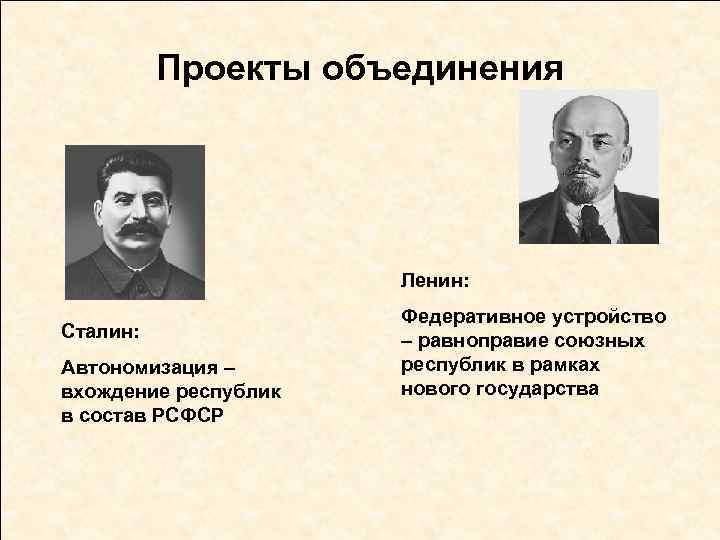 Проекты объединения Ленин: Сталин: Автономизация – вхождение республик в состав РСФСР Федеративное устройство –