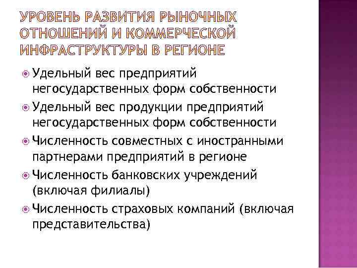  Удельный вес предприятий негосударственных форм собственности Удельный вес продукции предприятий негосударственных форм собственности