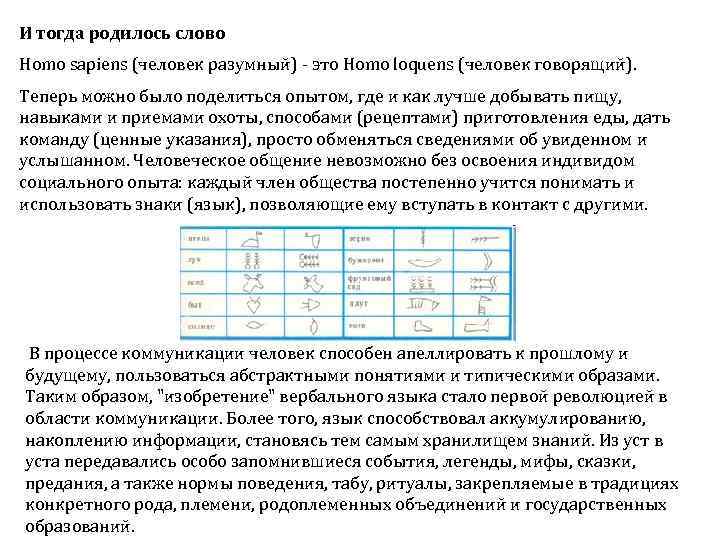 И тогда родилось слово Homo sapiens (человек разумный) это Homo loquens (человек говорящий). Теперь