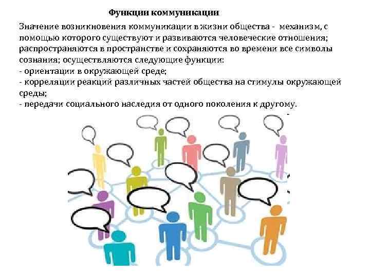 Функции коммуникации Значение возникновения коммуникации в жизни общества механизм, с помощью которого существуют и