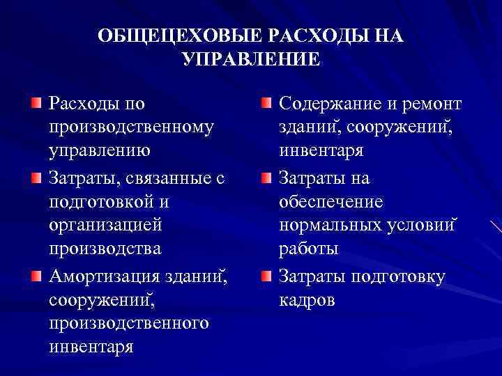 ОБЩЕЦЕХОВЫЕ РАСХОДЫ НА УПРАВЛЕНИЕ Расходы по производственному управлению Затраты, связанные с подготовкой и организацией