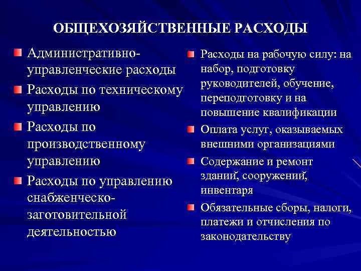 ОБЩЕХОЗЯЙСТВЕННЫЕ РАСХОДЫ Административно управленческие расходы Расходы по техническому управлению Расходы по производственному управлению Расходы