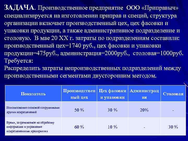 ЗАДАЧА. Производственное предприятие ООО «Приправыч» специализируется на изготовлении приправ и специй, структура организации включает
