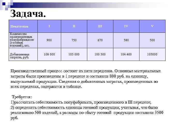 Проекты по продолжительности реализации по количеству затрат времени на реализацию делятся на