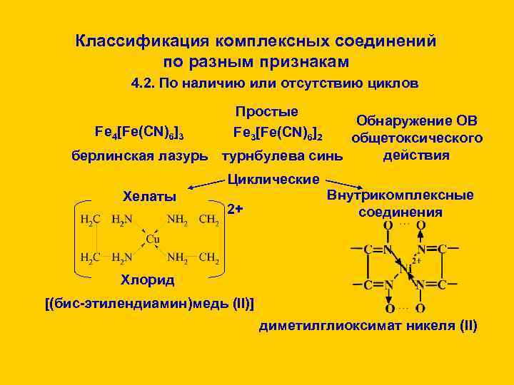 Классификация комплексных соединений по разным признакам 4. 2. По наличию или отсутствию циклов Простые