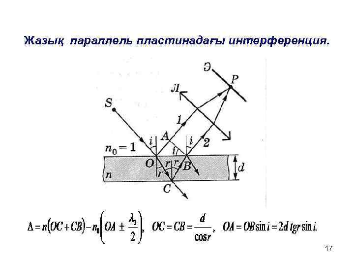 Толқындық оптика презентация