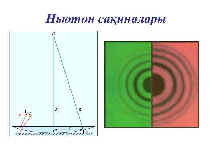 Толқындық оптика презентация