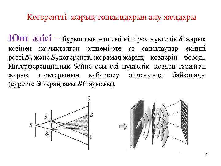  Когерентті жарық толқындарын алу жолдары Юнг әдісі – бұрыштық өлшемі кішірек нүктелік S