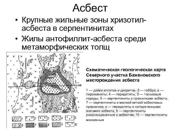 Асбест • Крупные жильные зоны хризотиласбеста в серпентинитах • Жилы антофиллит-асбеста среди метаморфических толщ