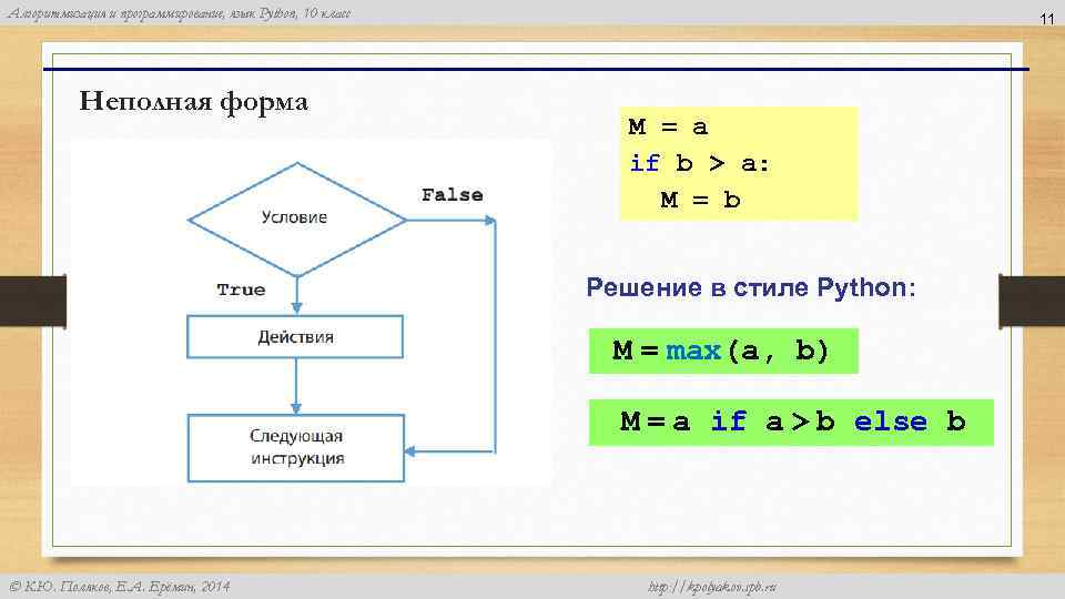 Алгоритмизация и программирование, язык Python, 10 класс Неполная форма 11 M = a if