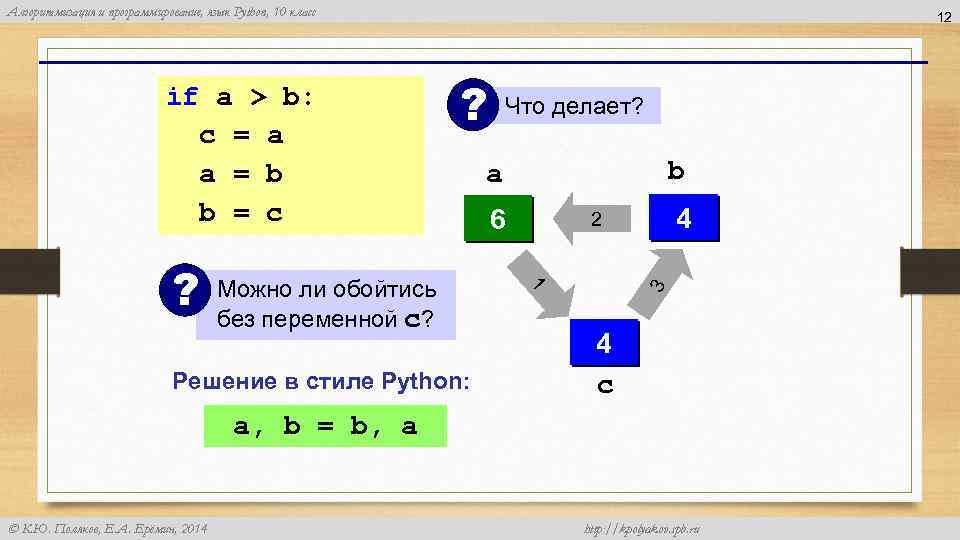 Алгоритмизация и программирование, язык Python, 10 класс Можно ли обойтись без переменной c? Решение