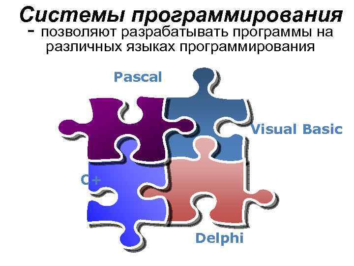 Системы программирования - позволяют разрабатывать программы на различных языках программирования Pascal Visual Basic C+