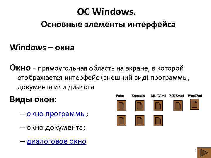 ОС Windows. Основные элементы интерфейса Windows – окна Окно - прямоугольная область на экране,