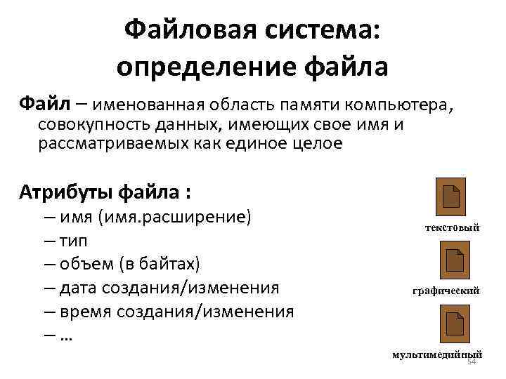 Файловая система: определение файла Файл – именованная область памяти компьютера, совокупность данных, имеющих свое