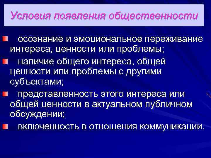 Условия появления общественности осознание и эмоциональное переживание интереса, ценности или проблемы; наличие общего интереса,