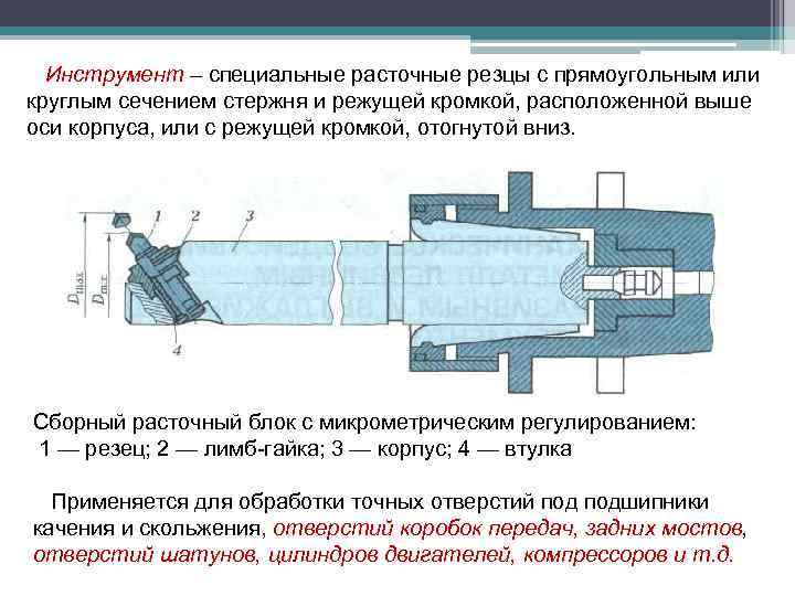 Инструмент – специальные расточные резцы с прямоугольным или круглым сечением стержня и режущей кромкой,