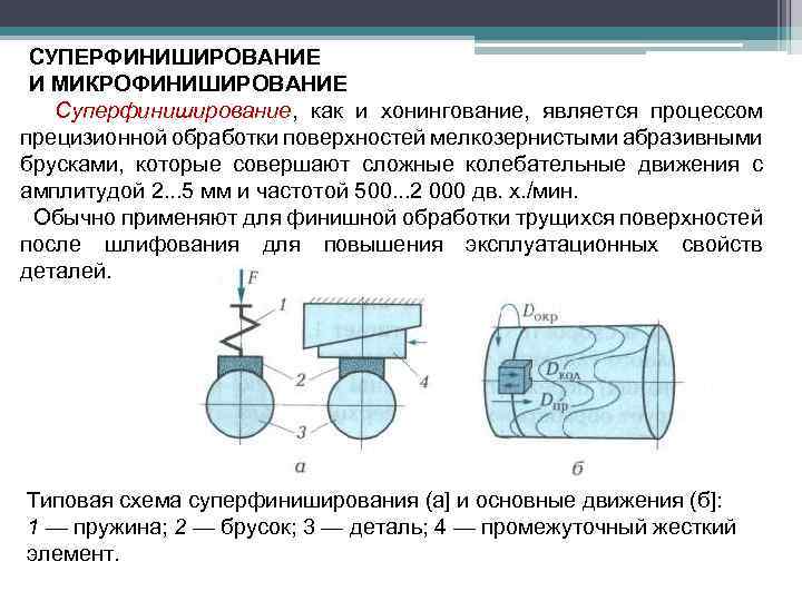 СУПЕРФИНИШИРОВАНИЕ И МИКРОФИНИШИРОВАНИЕ Суперфиниширование, как и хонингование, является процессом прецизионной обработки поверхностей мелкозернистыми абразивными