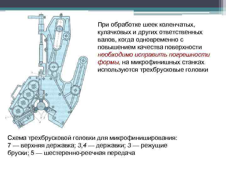 При обработке шеек коленчатых, кулачковых и других ответственных валов, когда одновременно с повышением качества