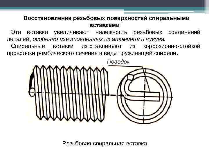 Частичная резекция сальника