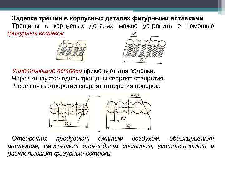 Заделка трещин в корпусных деталях фигурными вставками Трещины в корпусных деталях можно устранить с