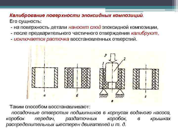 Калибрование поверхности эпоксидных композиций. Его сущность: - на поверхность детали наносят слой эпоксидной композиции,