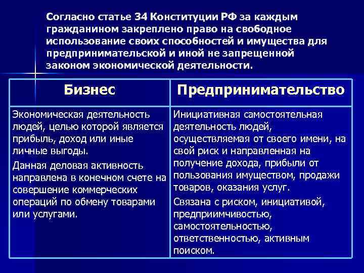 На кого возложено общее руководство вс согласно конституции рф