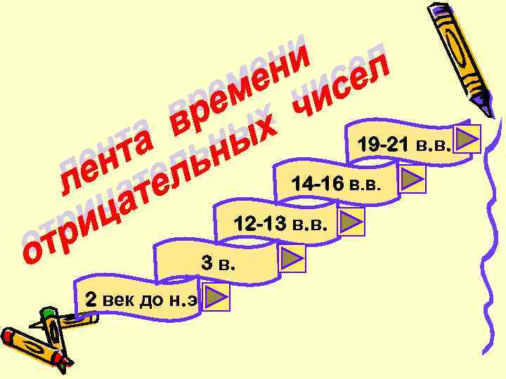 19 -21 в. в. 14 -16 в. в. 12 -13 в. в. 3 в.