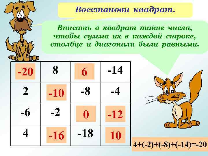 Восстанови квадрат. Вписать в квадрат такие числа, чтобы сумма их в каждой строке, столбце