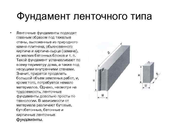 Фундамент ленточного типа • Ленточные фундаменты подводят главным образом под тяжелые стены, выложенные из