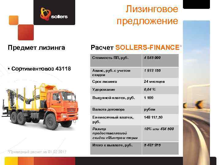 Лизинговое предложение Предмет лизинга Расчет SOLLERS-FINANCE* Стоимость ПЛ, руб. 1 933 155 24 месяцев