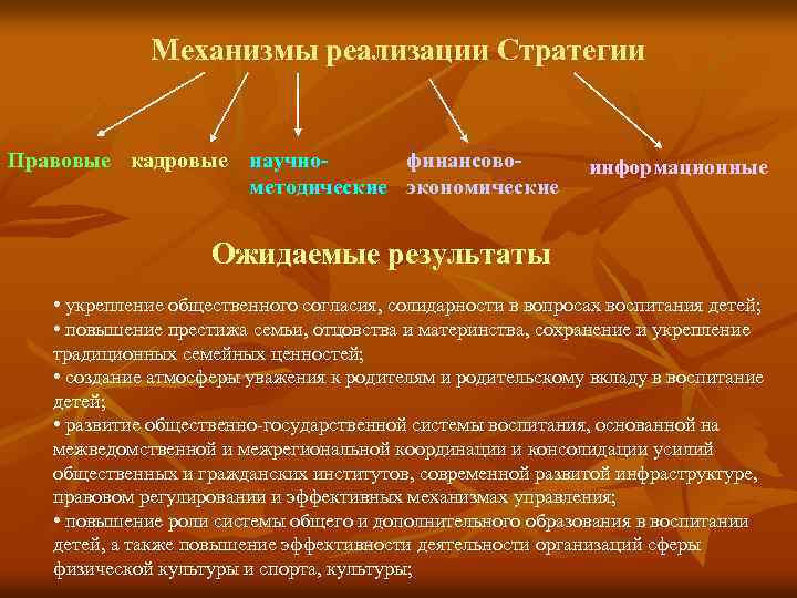 Механизмы стратегии. Механизмы реализации стратегии воспитания. Стратегии воспитания детей. Социализирующая стратегия воспитания. Механизмы достижения социального согласия.