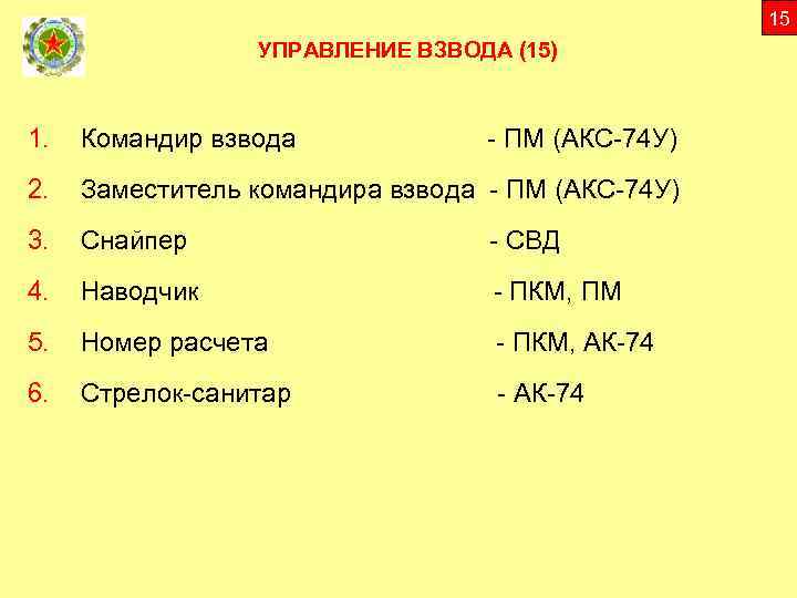15 УПРАВЛЕНИЕ ВЗВОДА (15) 1. Командир взвода 2. Заместитель командира взвода - ПМ (АКС-74