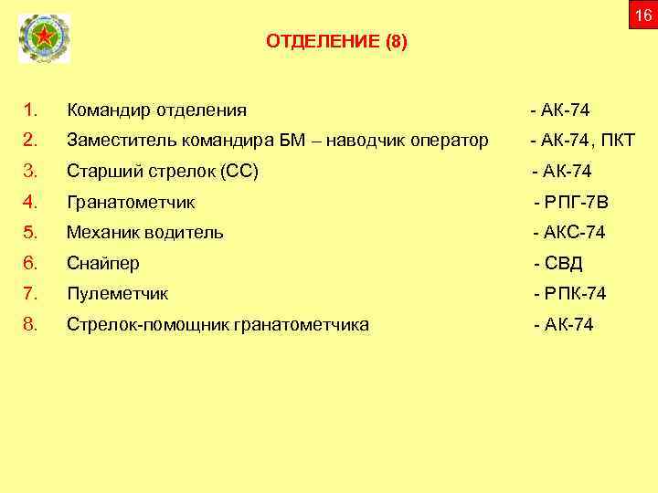 16 ОТДЕЛЕНИЕ (8) 1. Командир отделения - АК-74 2. Заместитель командира БМ – наводчик