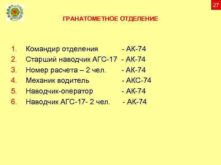 27 ГРАНАТОМЕТНОЕ ОТДЕЛЕНИЕ 1. 2. 3. 4. 5. 6. Командир отделения Старший наводчик АГС-17