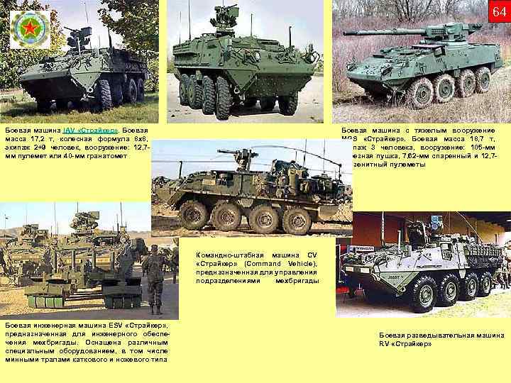 64 Боевая машина IAV «Страйкер» . Боевая масса 17, 2 т, колесная формула 8