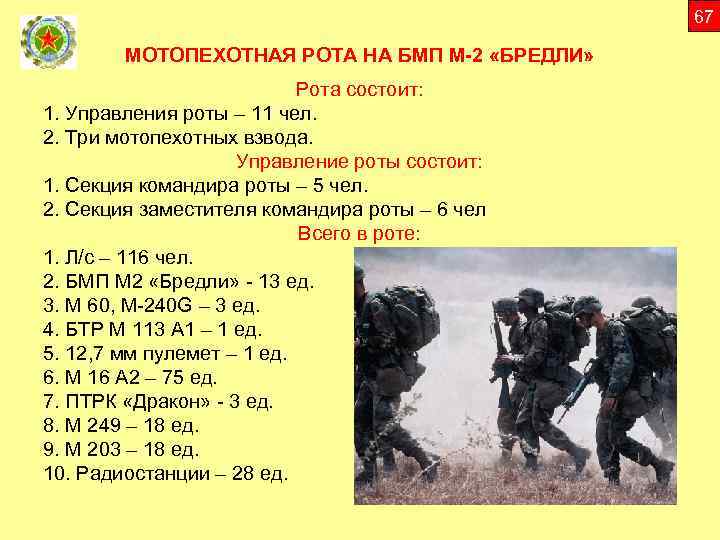 67 МОТОПЕХОТНАЯ РОТА НА БМП М-2 «БРЕДЛИ» Рота состоит: 1. Управления роты – 11