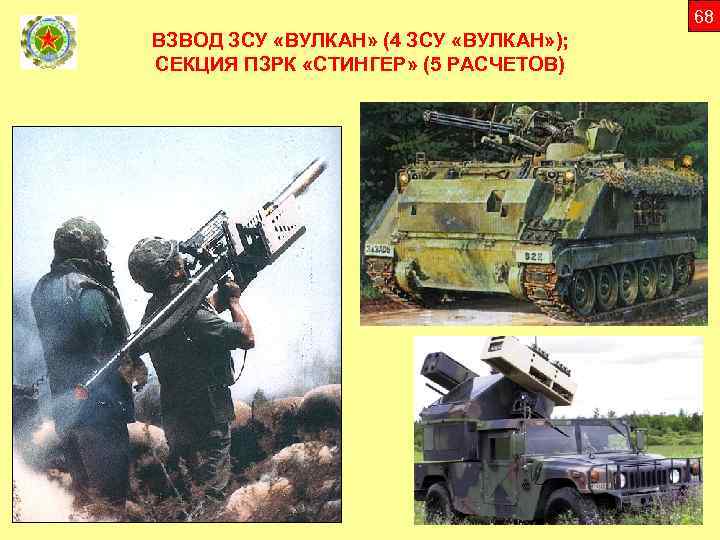 68 ВЗВОД ЗСУ «ВУЛКАН» (4 ЗСУ «ВУЛКАН» ); СЕКЦИЯ ПЗРК «СТИНГЕР» (5 РАСЧЕТОВ) 